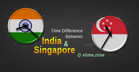singapore time and india time